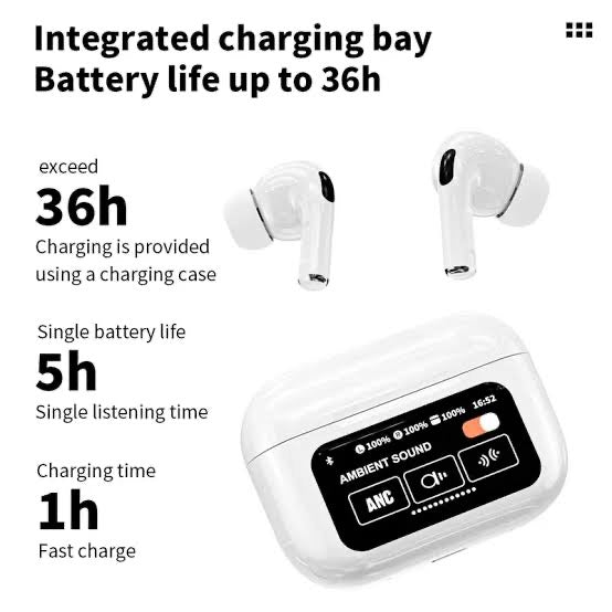 DISPLAY AIRPODS A9 PRO